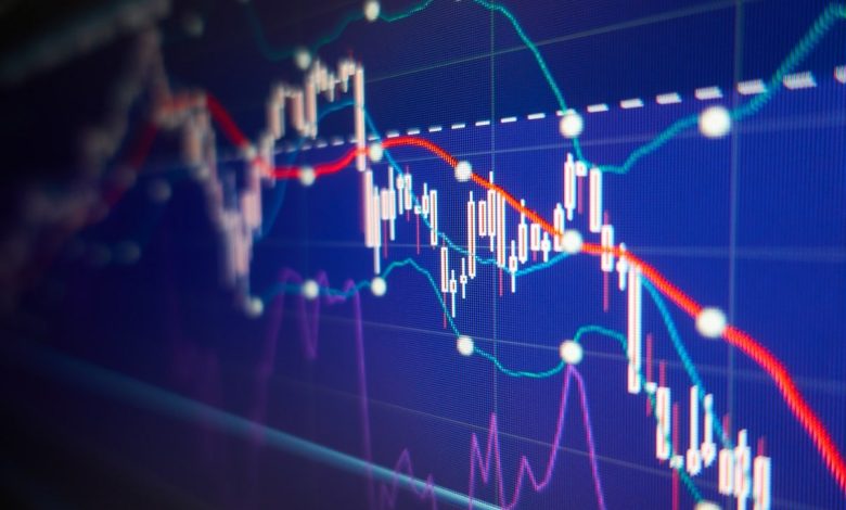 Is technical analysis applicable to all financial markets?