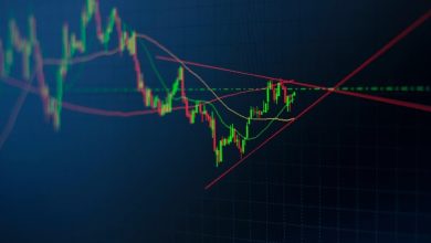 Spread in forex