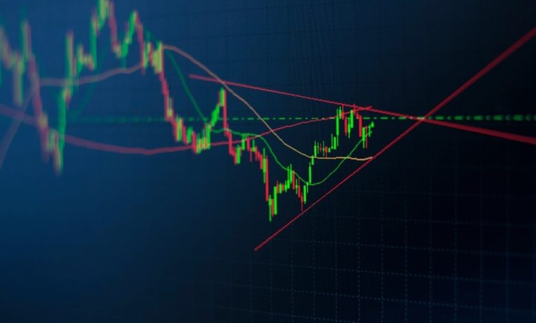 Spread in forex